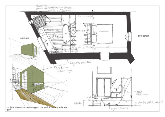 plan de chambre